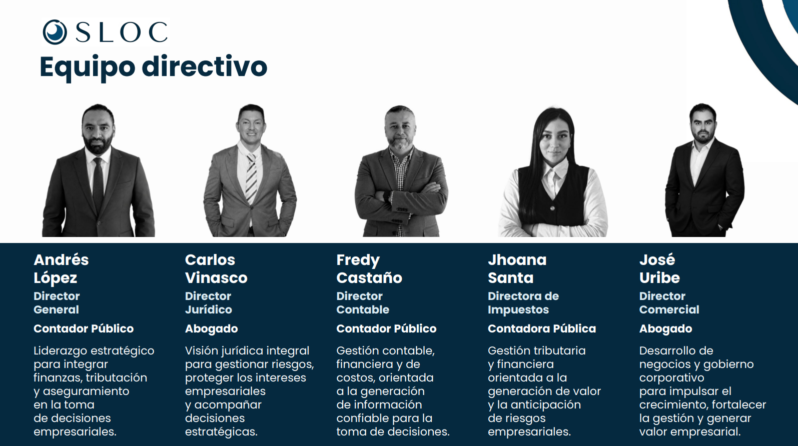 Equipo directivo de OSLOC